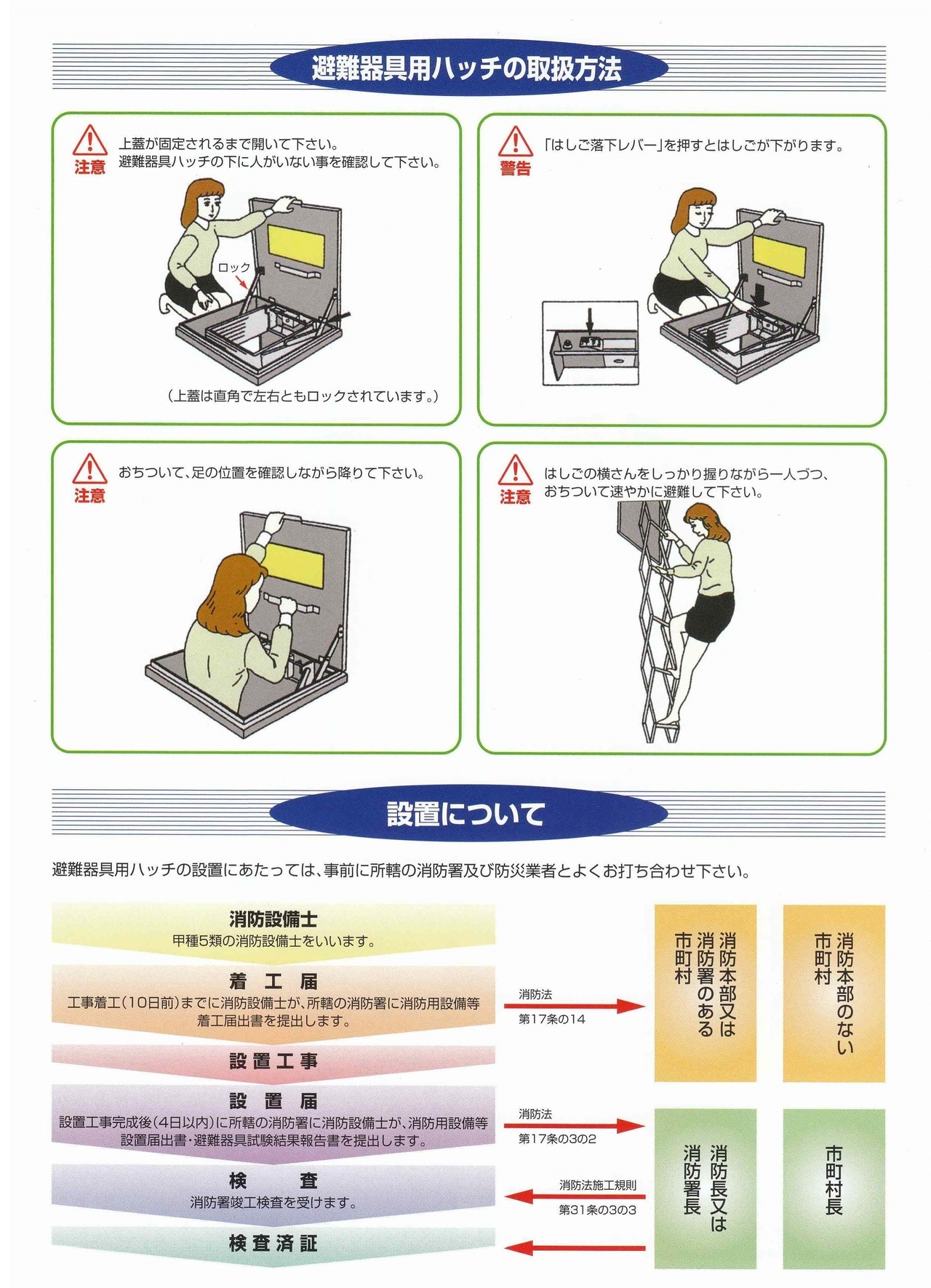 エム・テー工業　新築用避難ハッチ　取扱方法